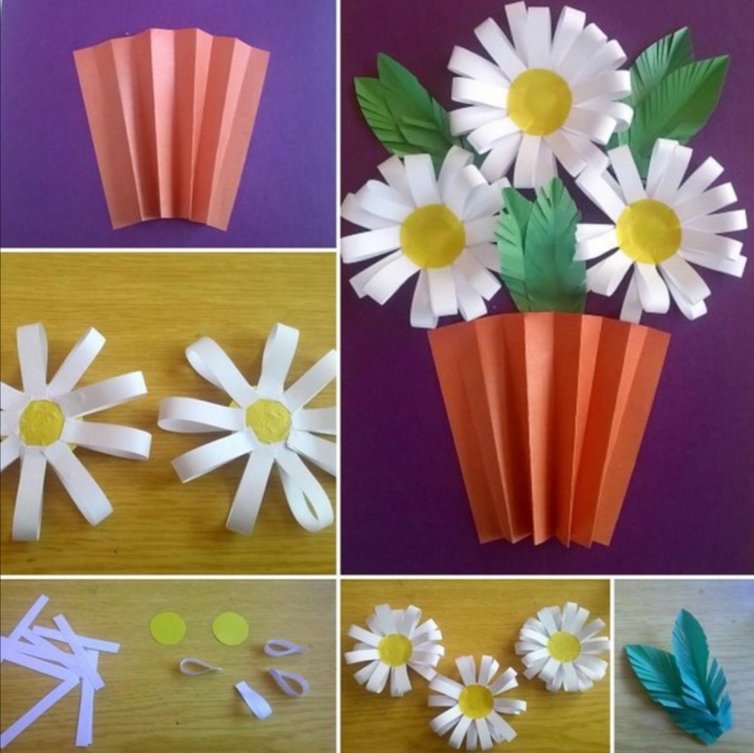 Подарок бабушке на день рождения