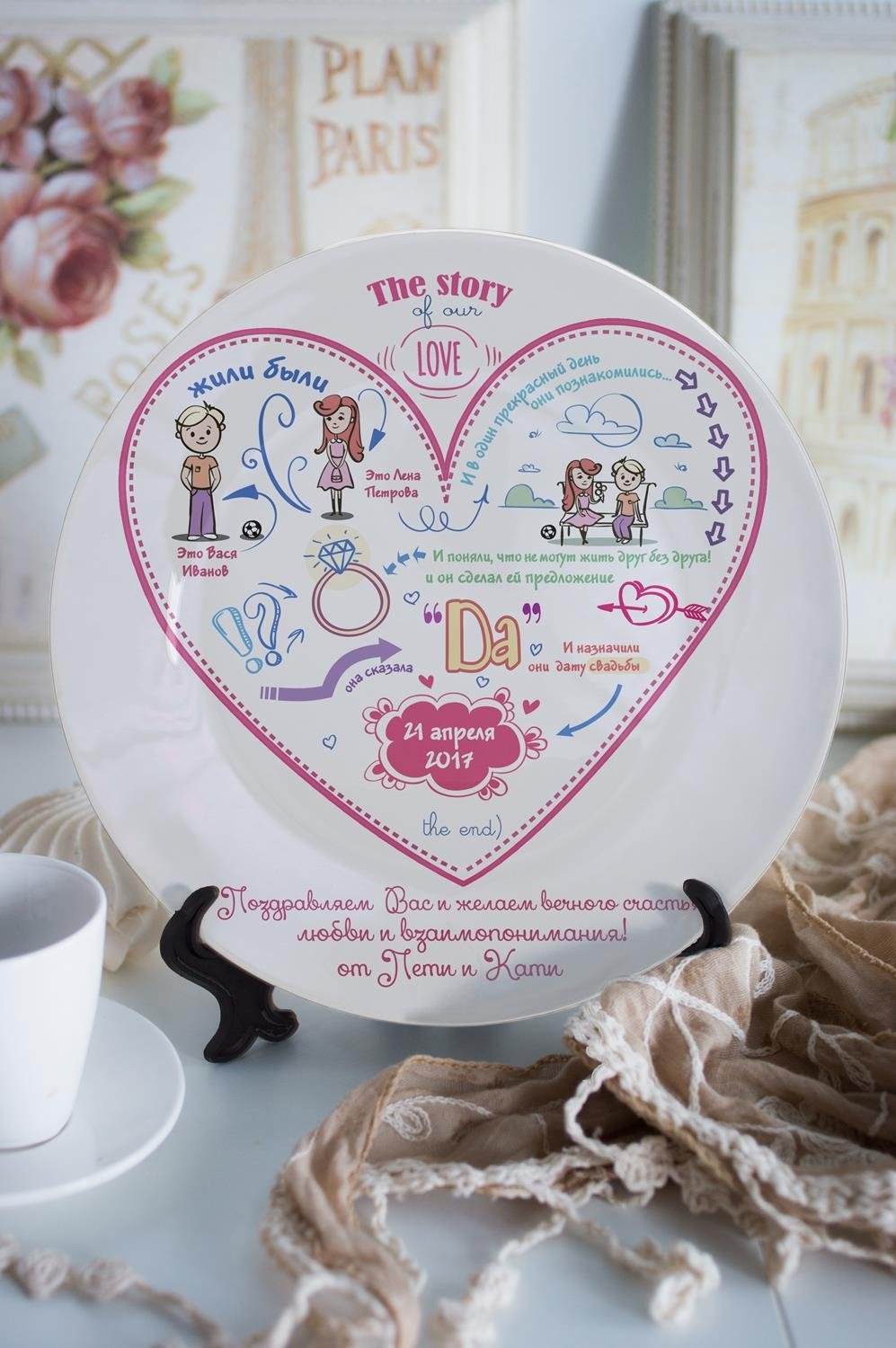 Тарелка на свадьбу в подарок
