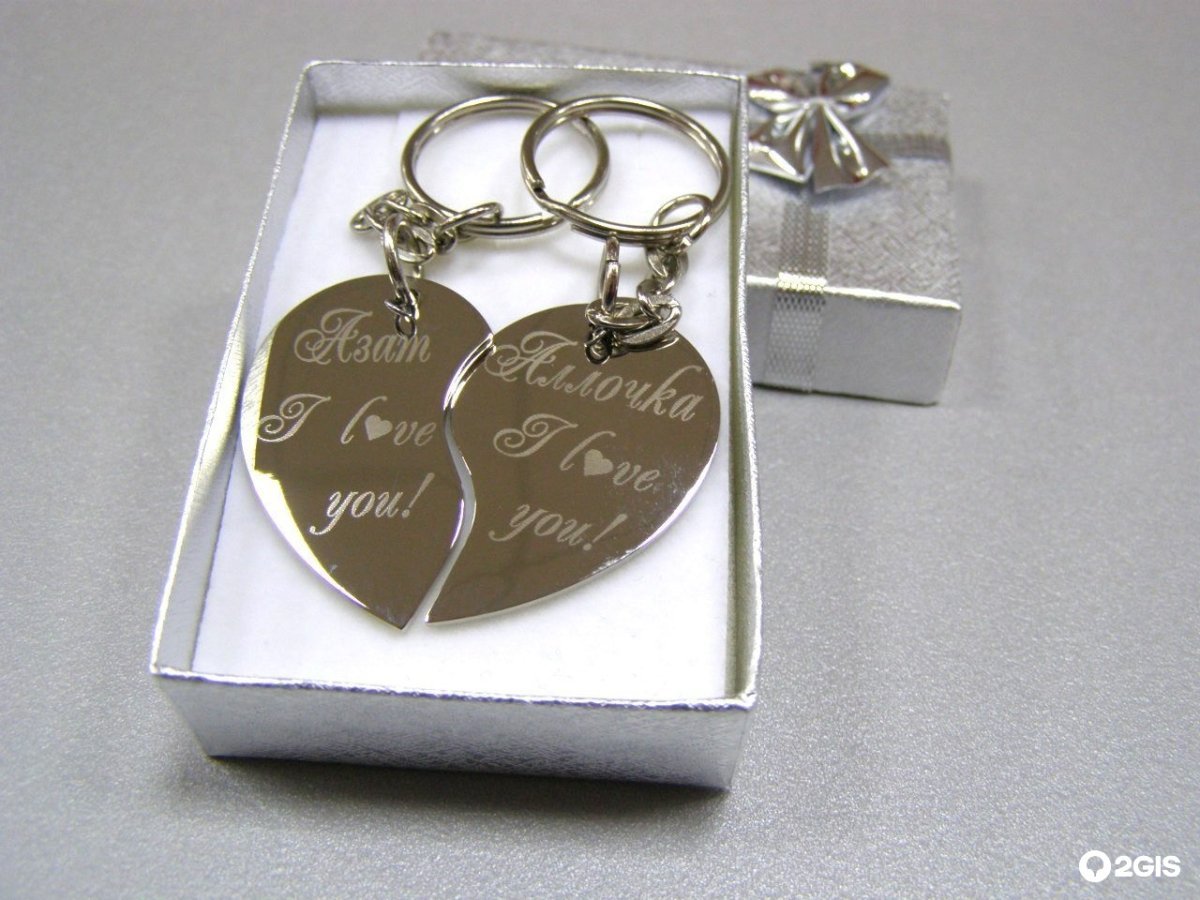 Сувениры на годовщину свадьбы