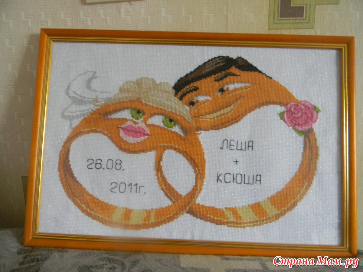 Подарок маме и папе на годовщину свадьбы