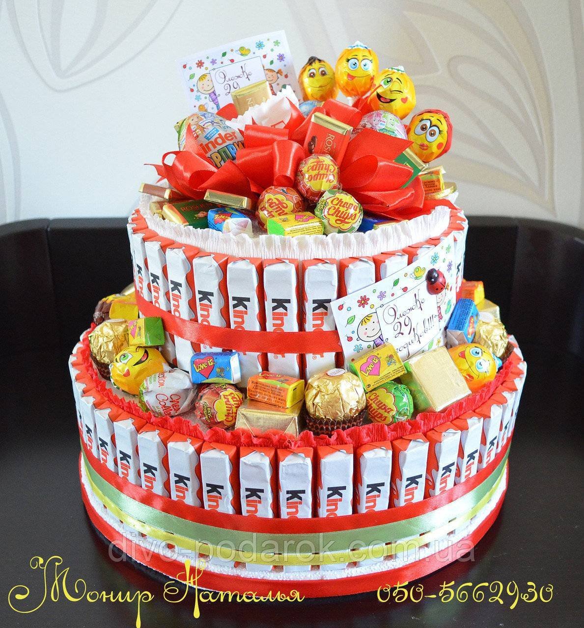 Корзина с конфетами