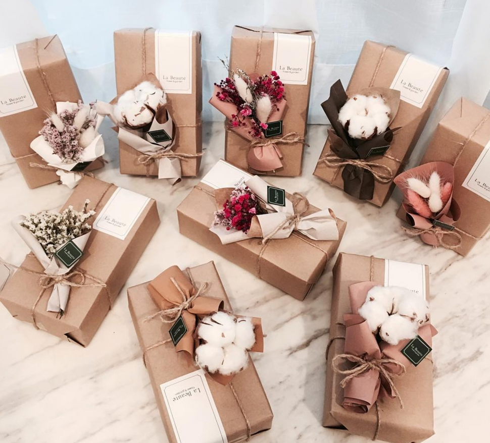 Упаковка подарков.изделие упаковка подарков