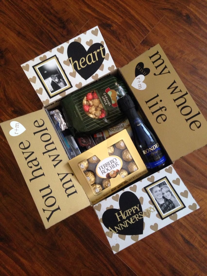 Подарок парню на годовщину