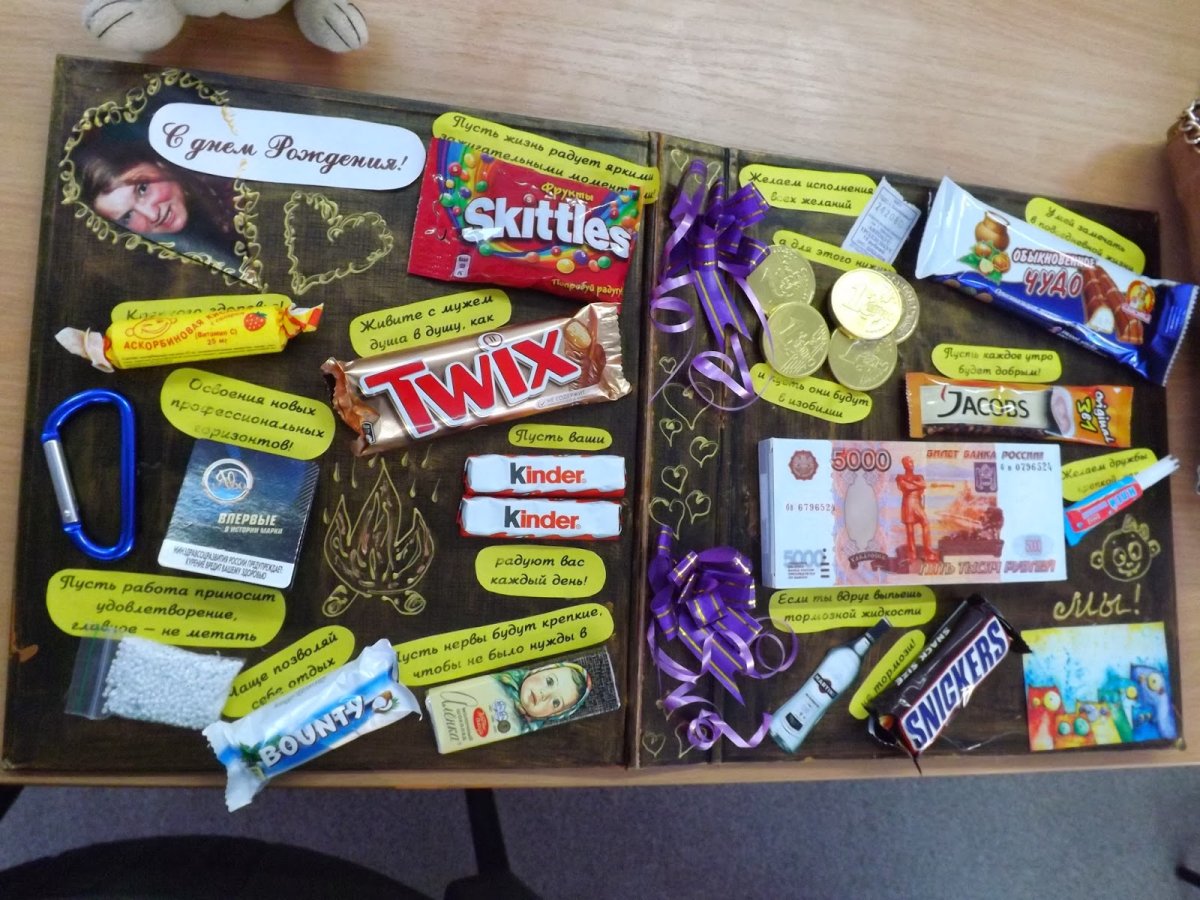 Подарок подруге на день рождения