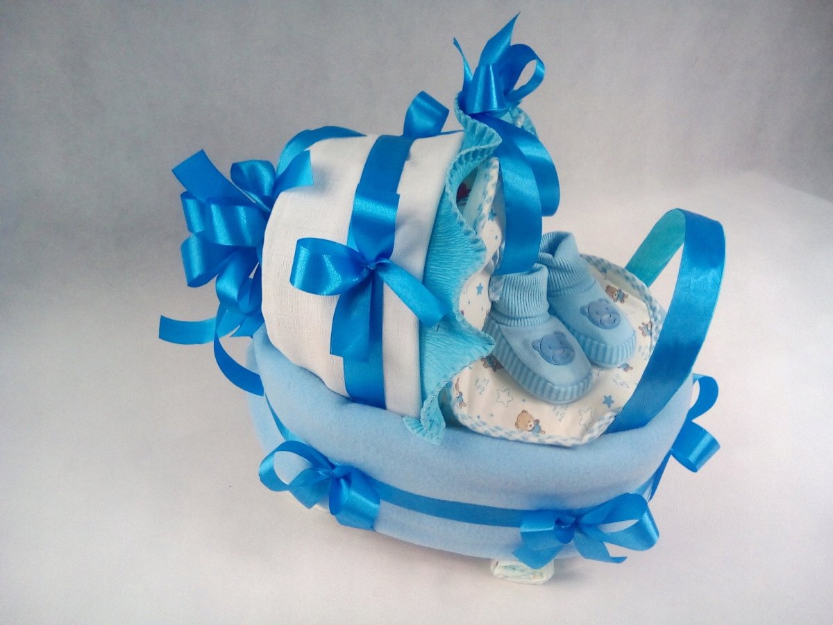 Корзина для новорожденного в подарок для мальчика