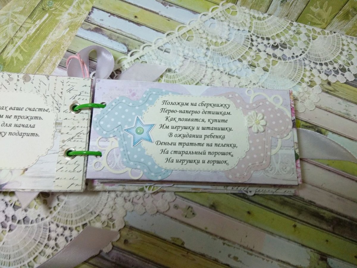 Фотоальбом с деньгами на свадьбу