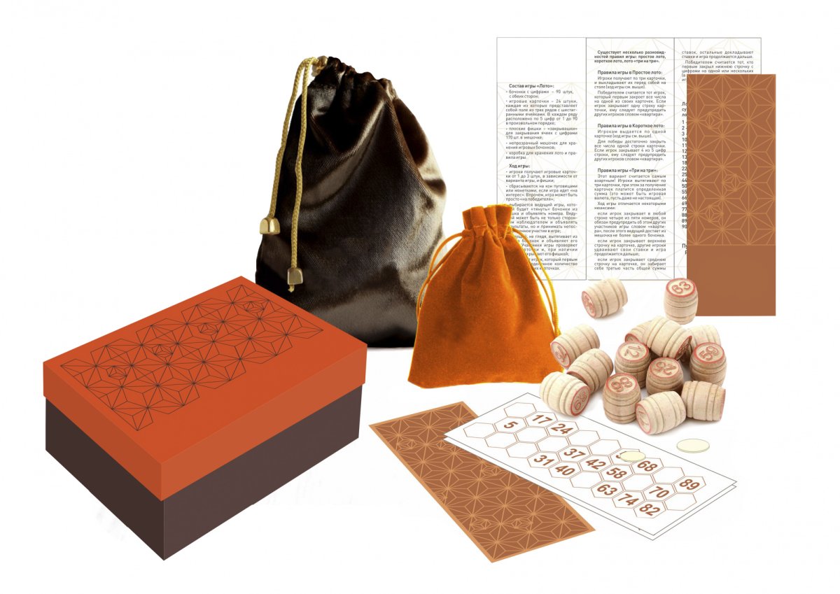 Идеи корпоративных подарков