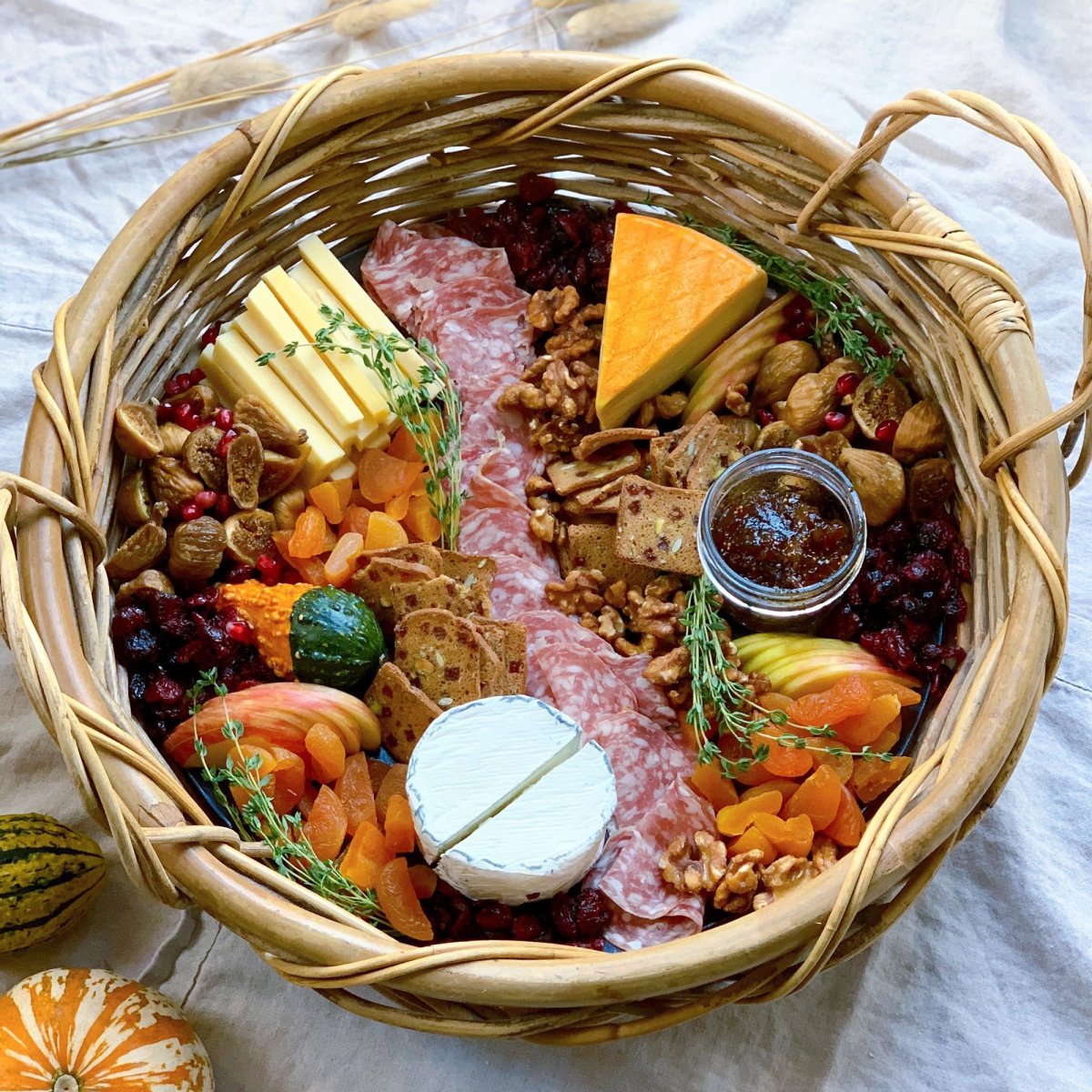 Корзинка с продуктами