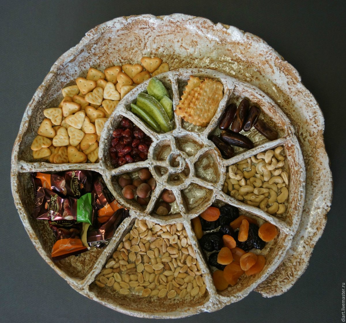 Корзина с сухофруктами