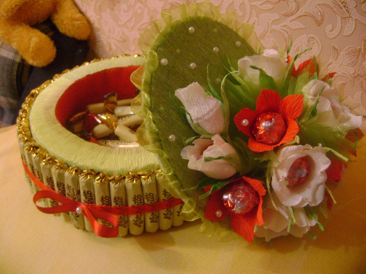 Подарки из конфет своими руками