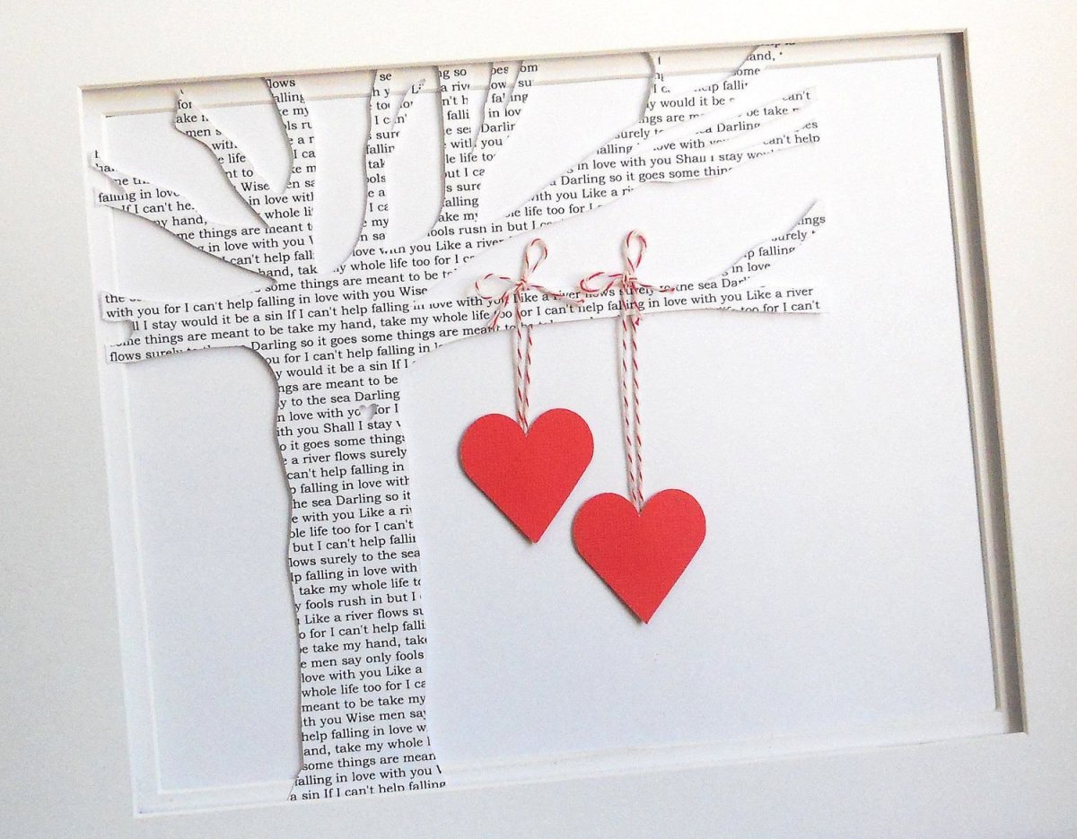 Подарок своими руками на годовщину родителей