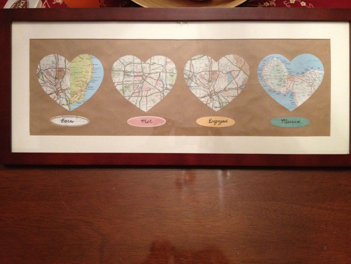 Подарок на годовщину свадьбы своими руками