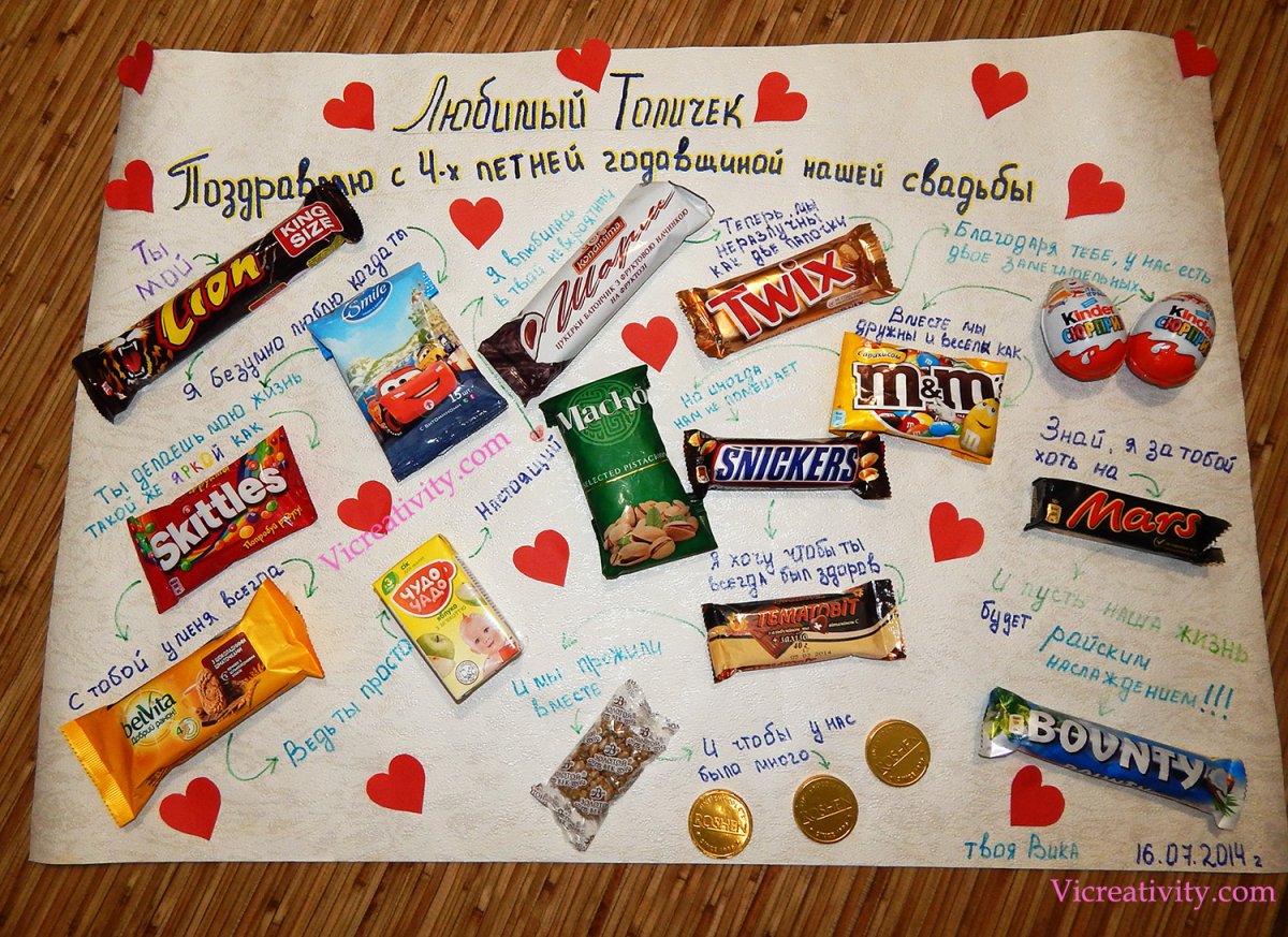 Плакат со сладостями на день рождения