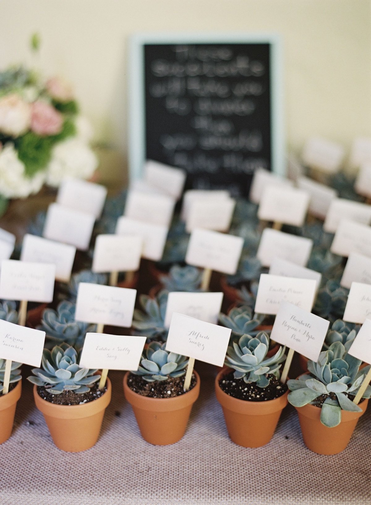 Сладкий комплимент гостям на свадьбу