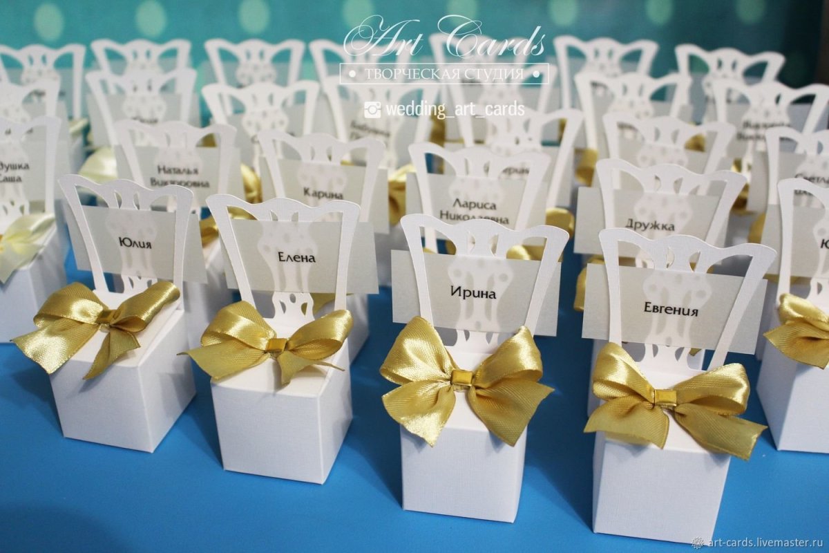 Подарки гостям на свадьбу