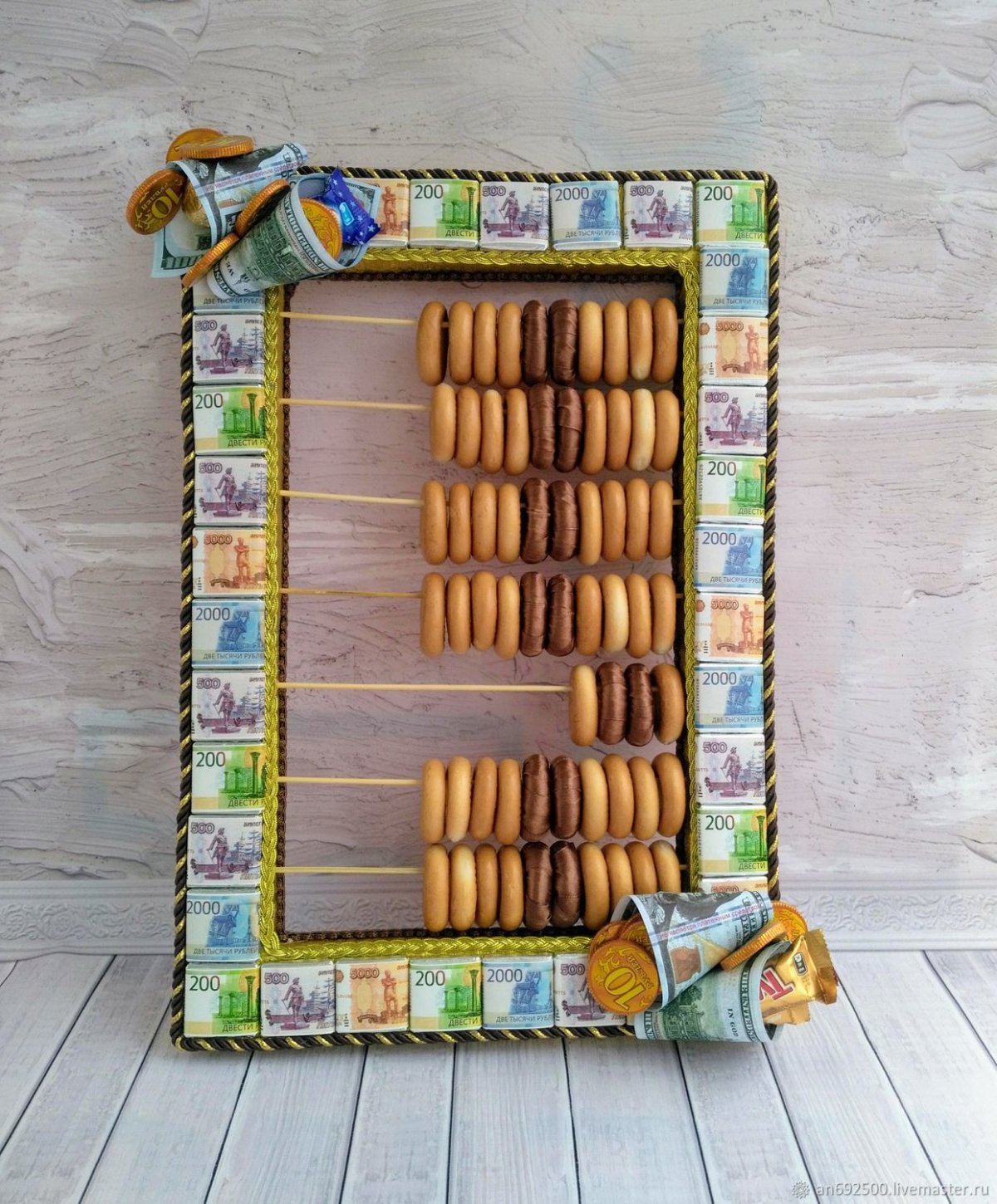 Калькулятор из конфет