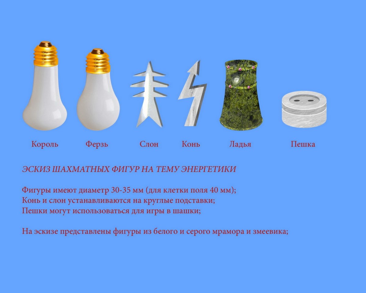 Подарок на юбилей фирмы