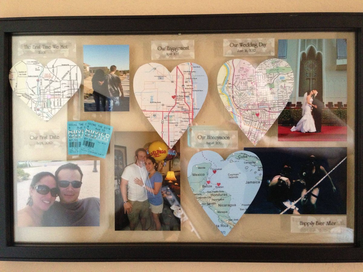 Идея подарка мужу на годовщину