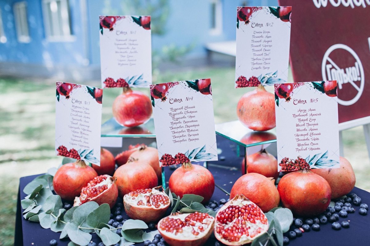 Подарок на гранатовую свадьбу