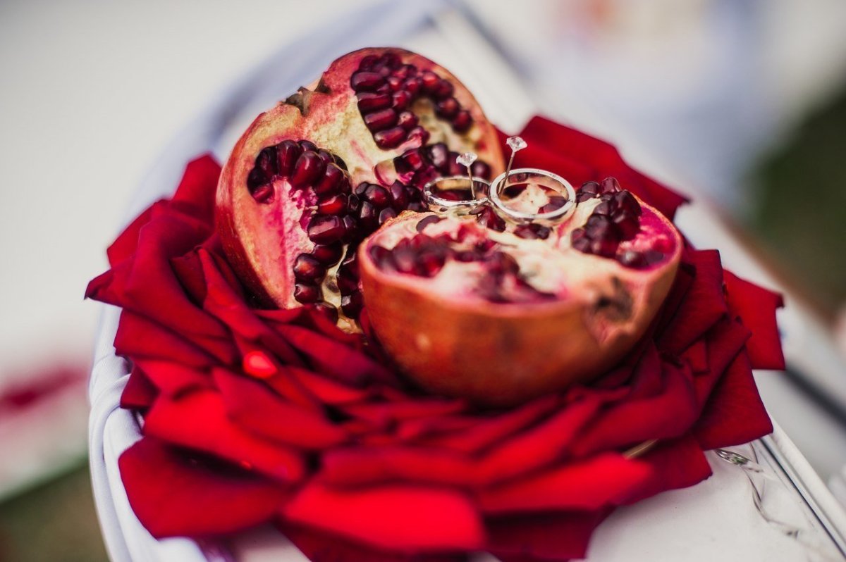 Гранат и граната