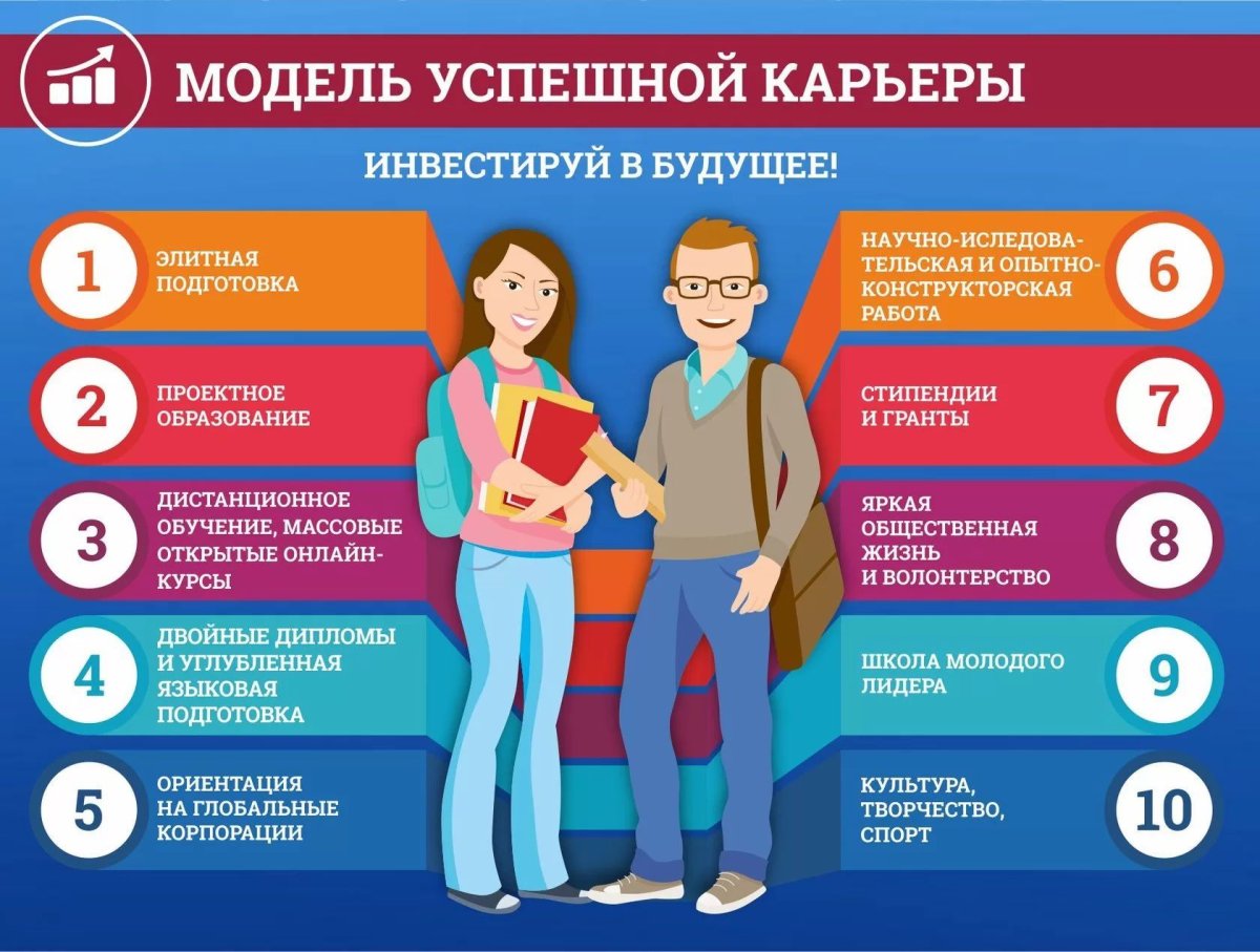 День российского студенчества