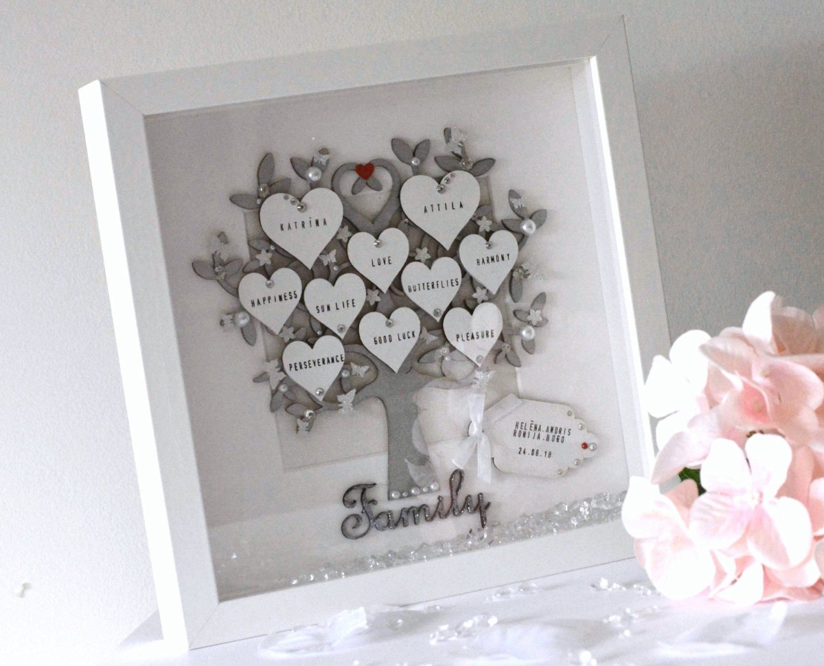 Подарок на годовщину свадьбы своими руками