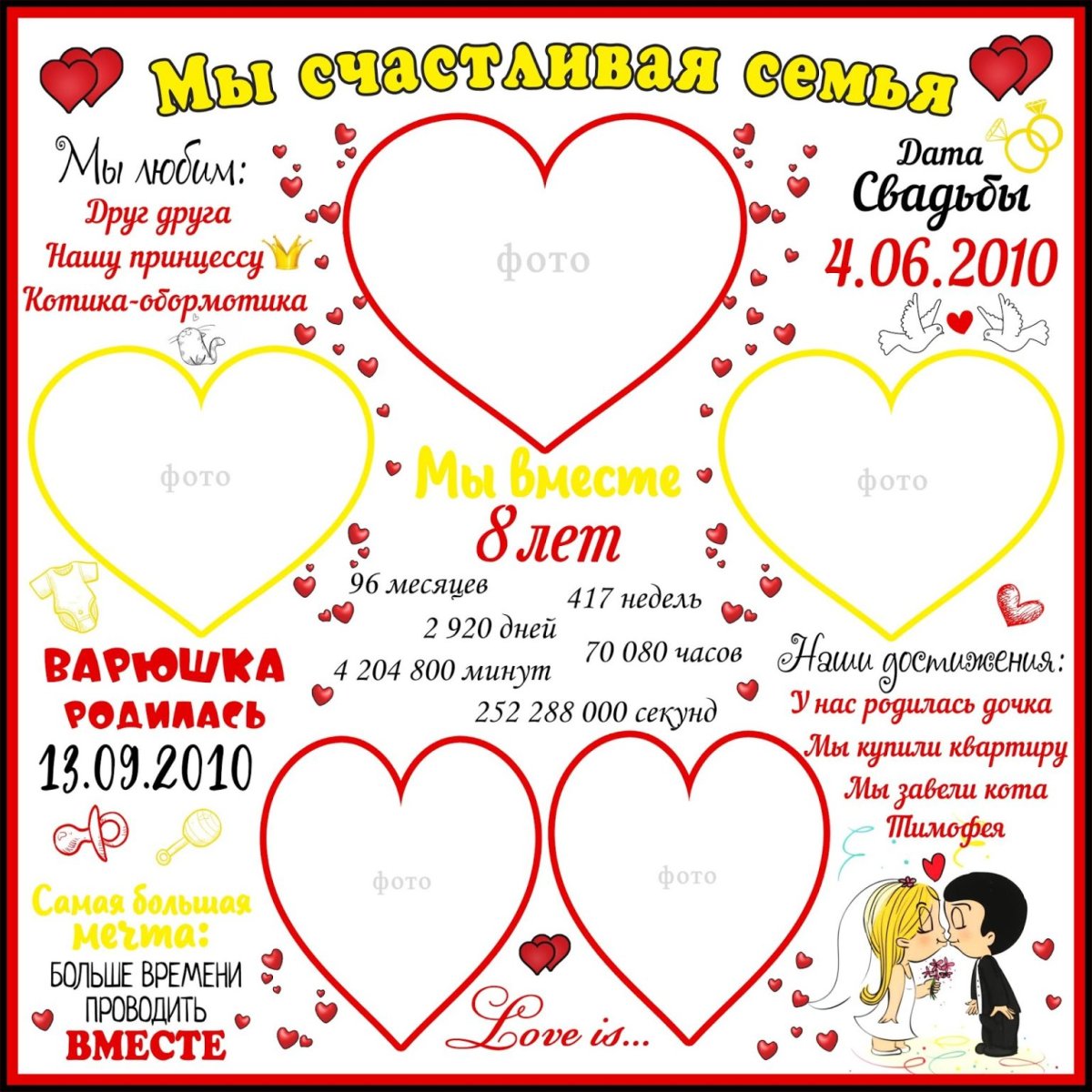 Постер на годовщину свадьбы