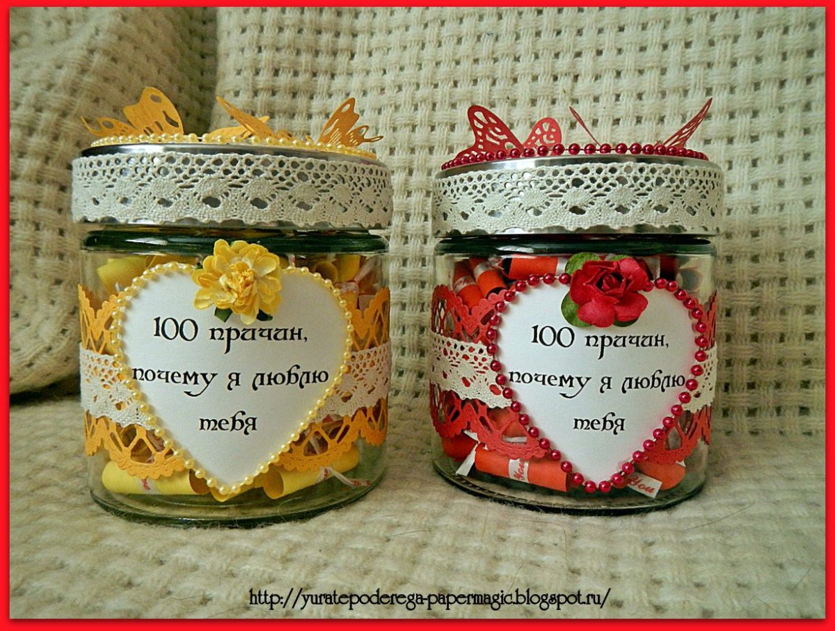 Фотоальбом в подарок на юбилей