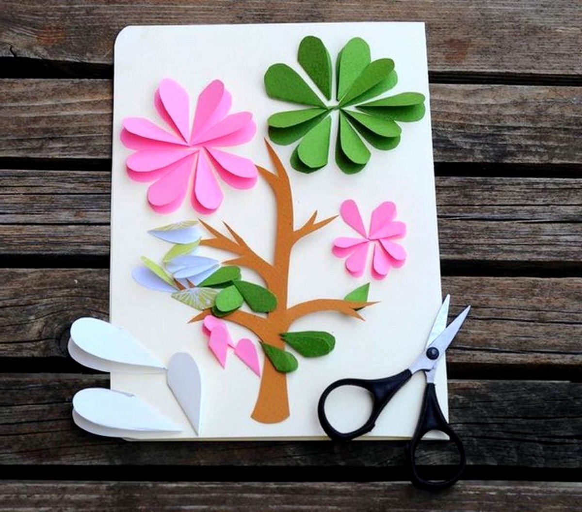 Подарок маме на день рождения