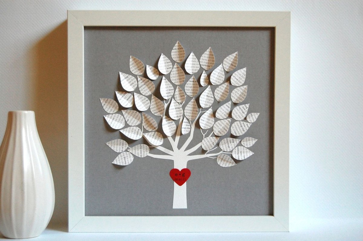 Подарок невесте