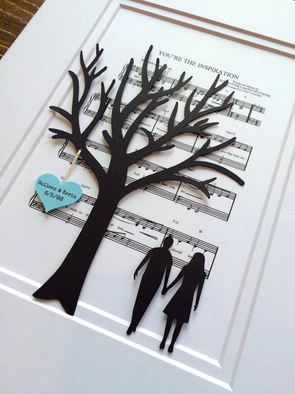 Идеи для бумажной свадьбы