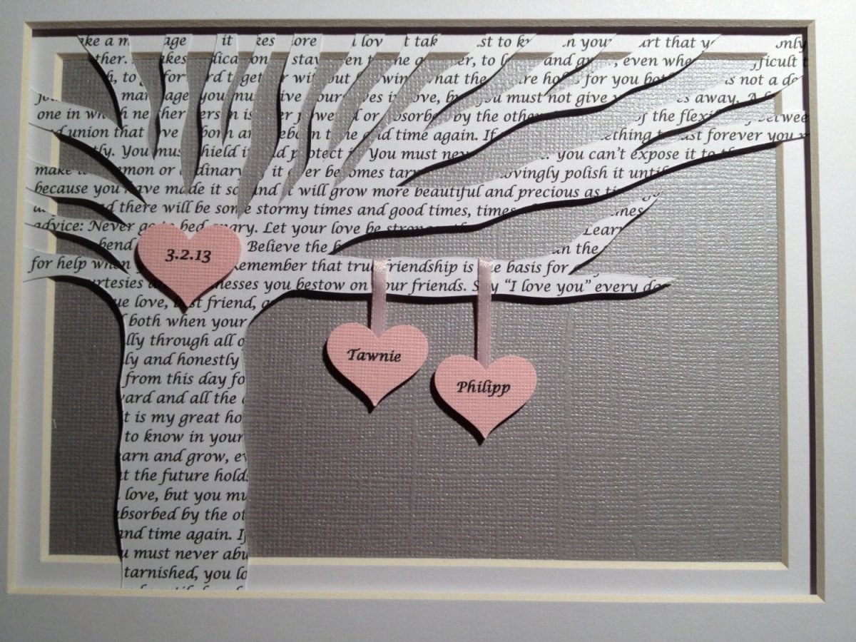 Подарок на бумажную годовщину