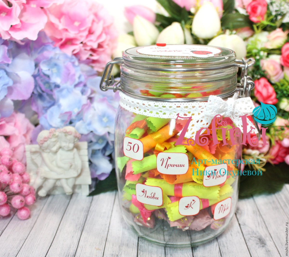 Подарок для подруги своими руками легко