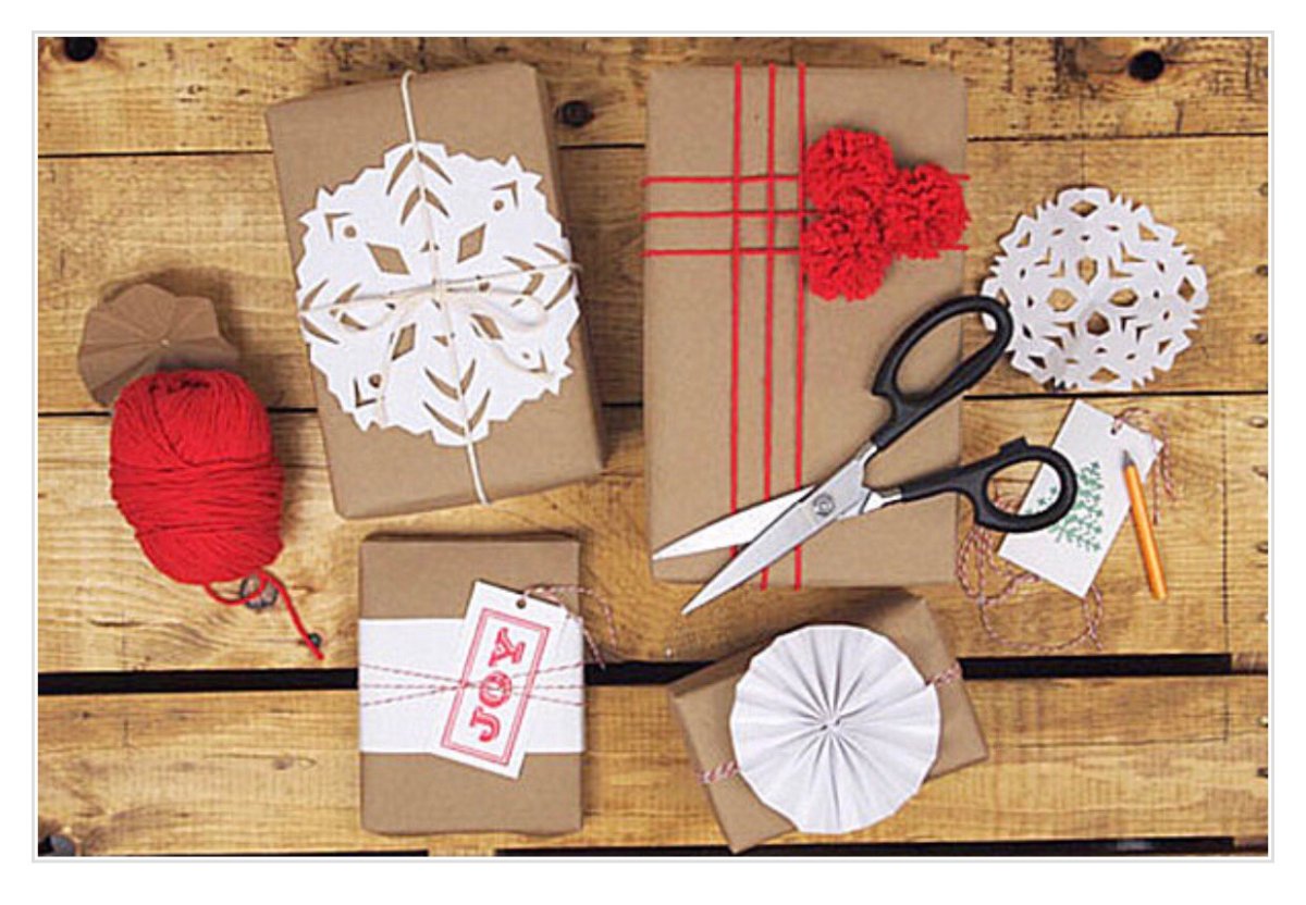 Подарок бабушке на новый год своими руками