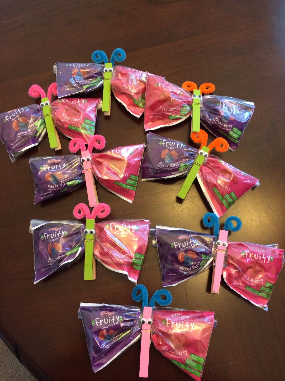 Угощения в школу на день рождения ребенка