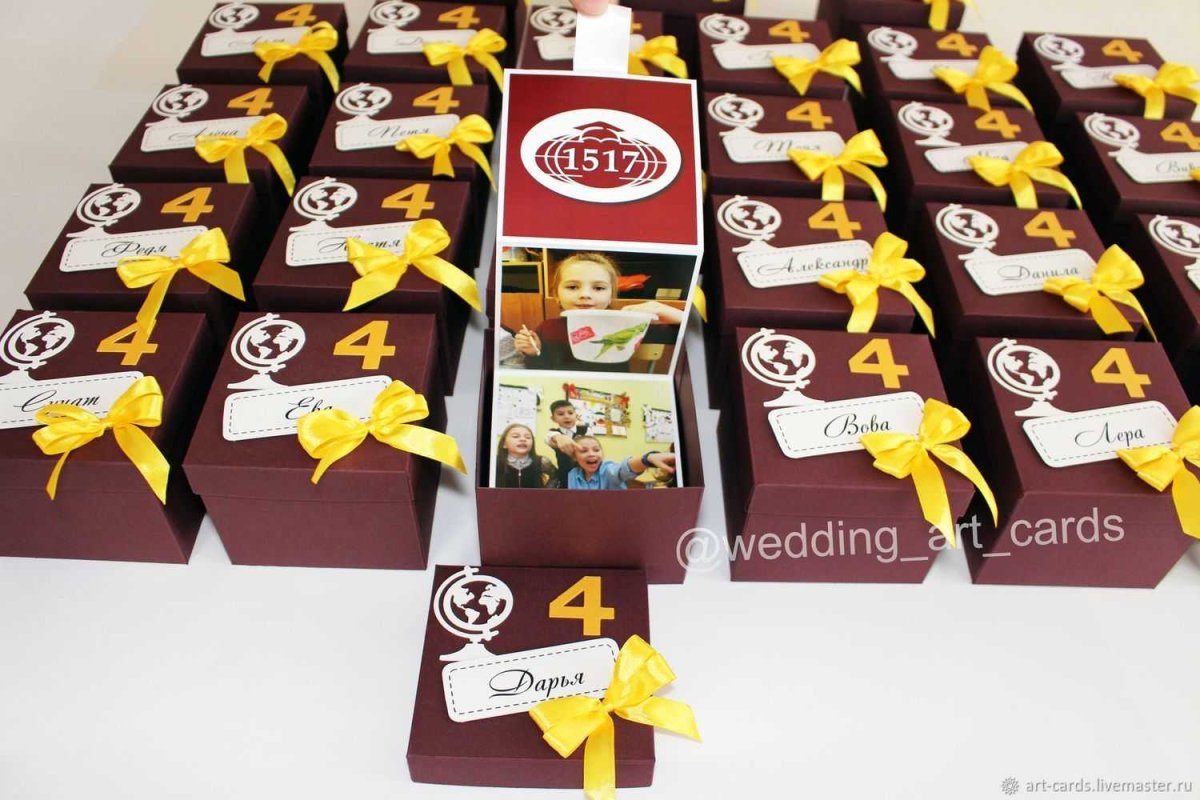 Подарки на выпускной 4 класс детям