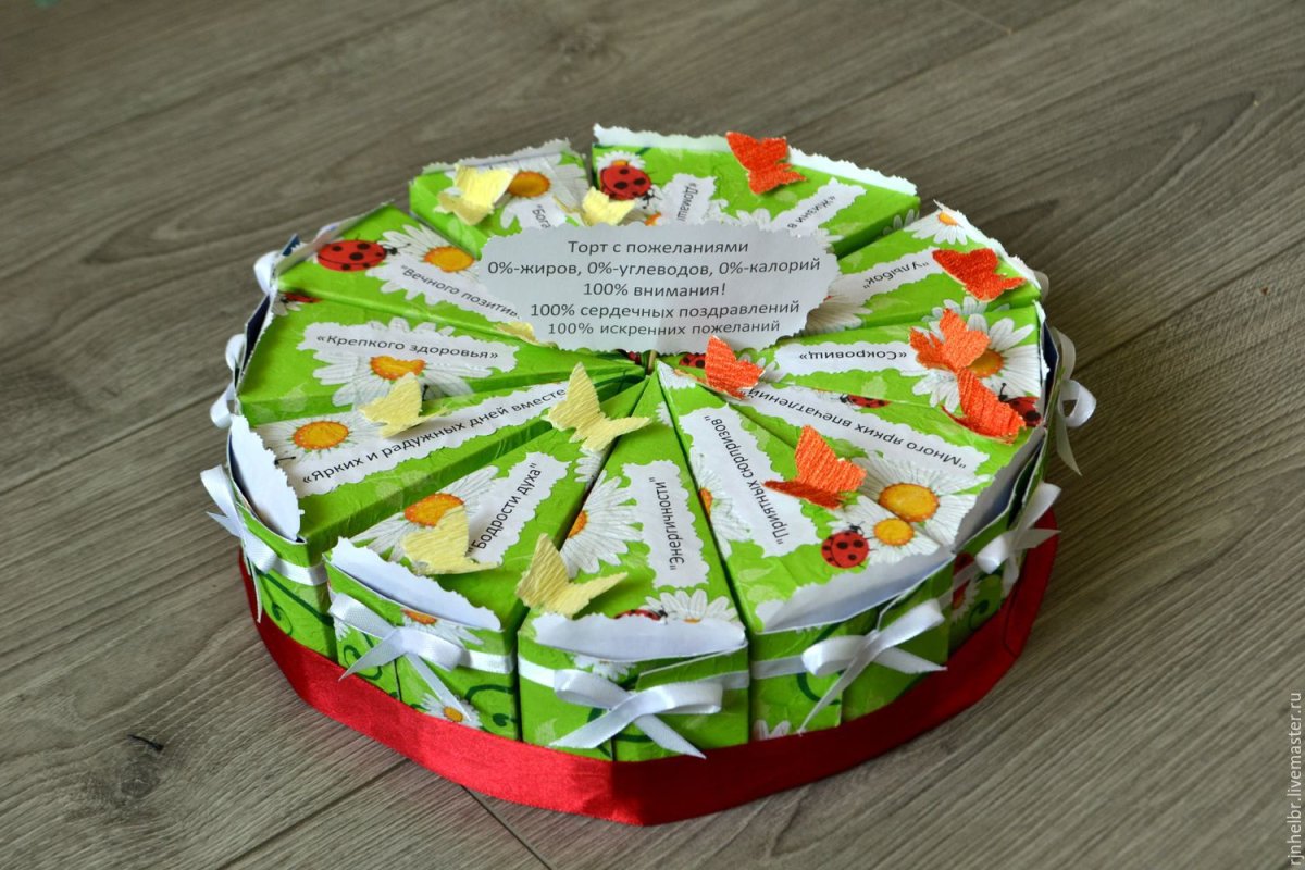 Подарок маме на день рождения