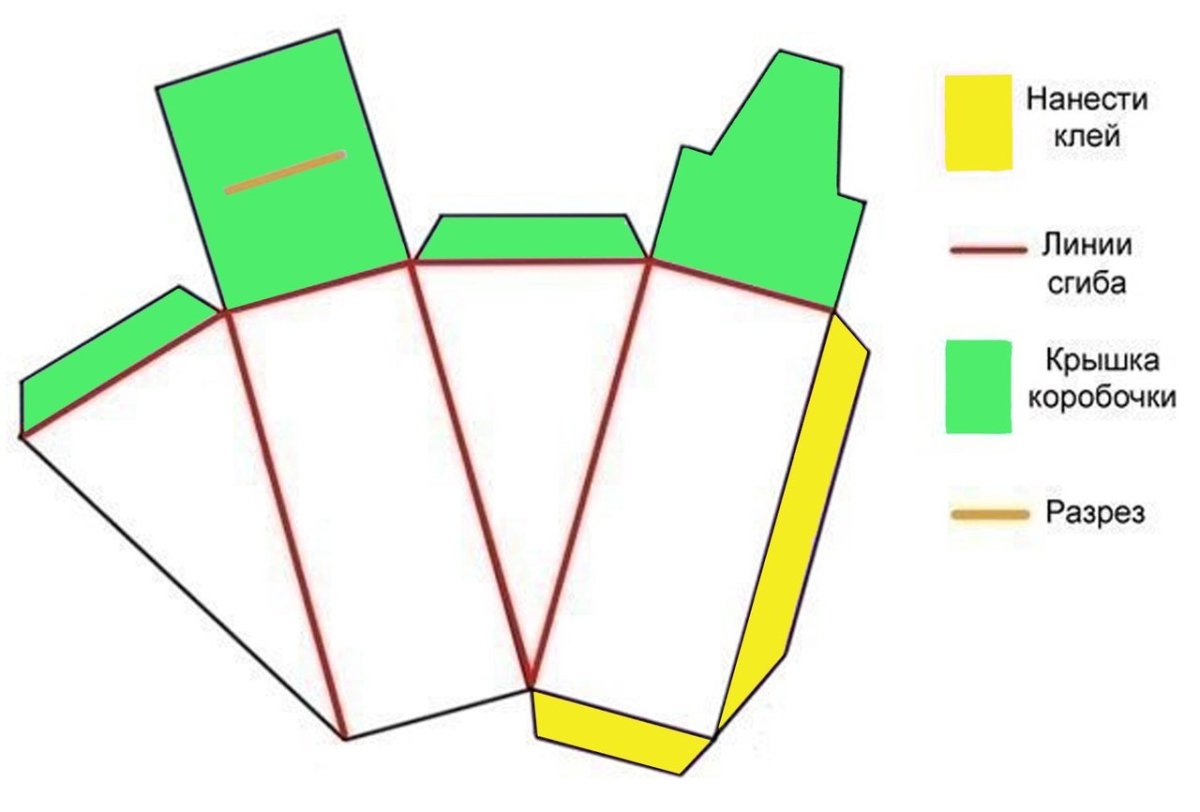 Картонный торт