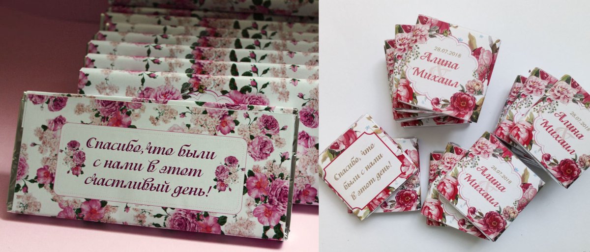 Подарки от именинника гостям