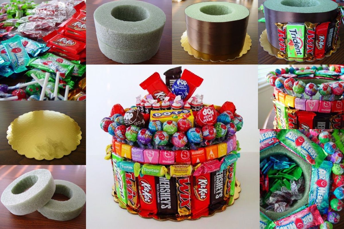 Подарок подростку своими руками на день рождения