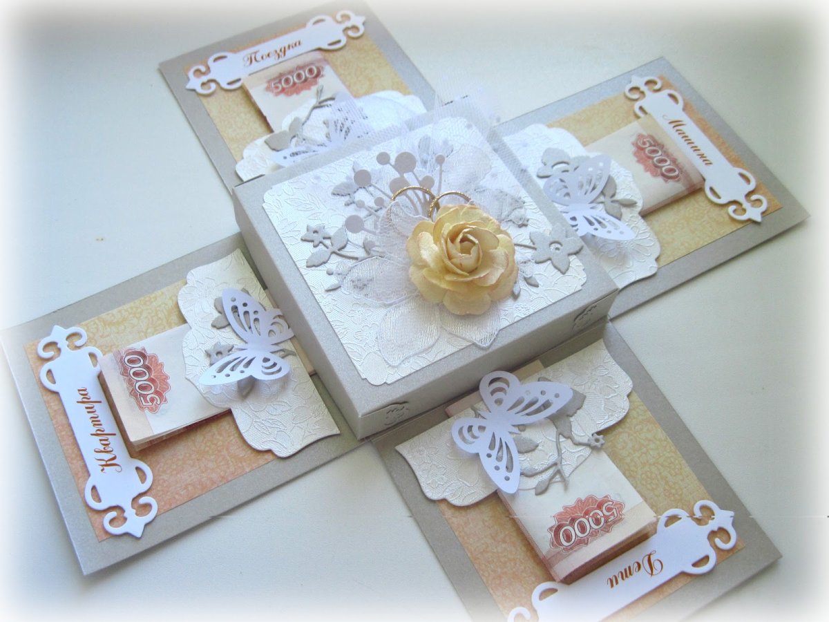 Упаковка денег в подарок на свадьбу