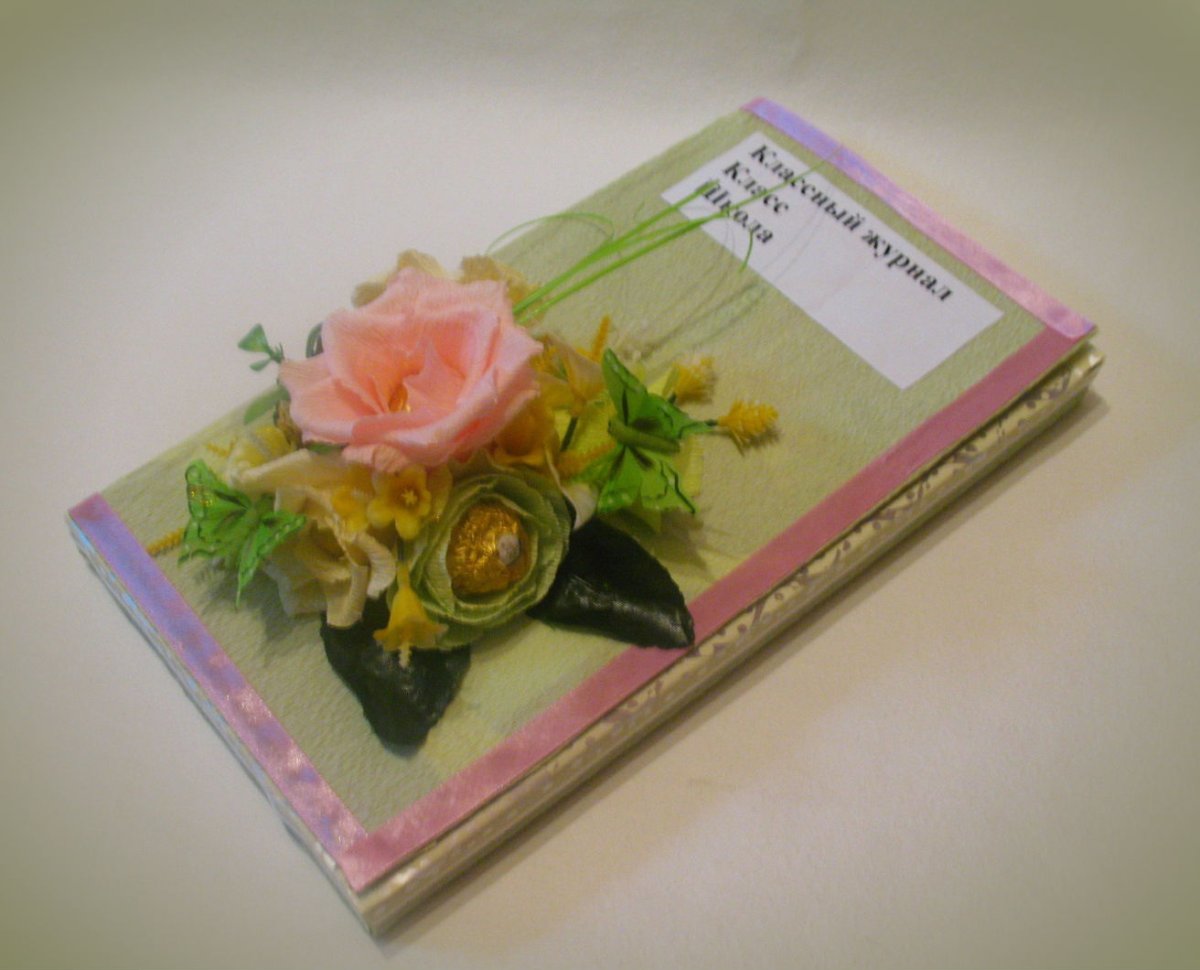 Конфетные подарки на 8 марта