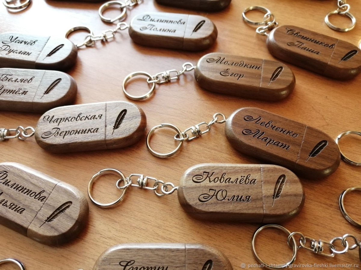 Изделия из фанеры