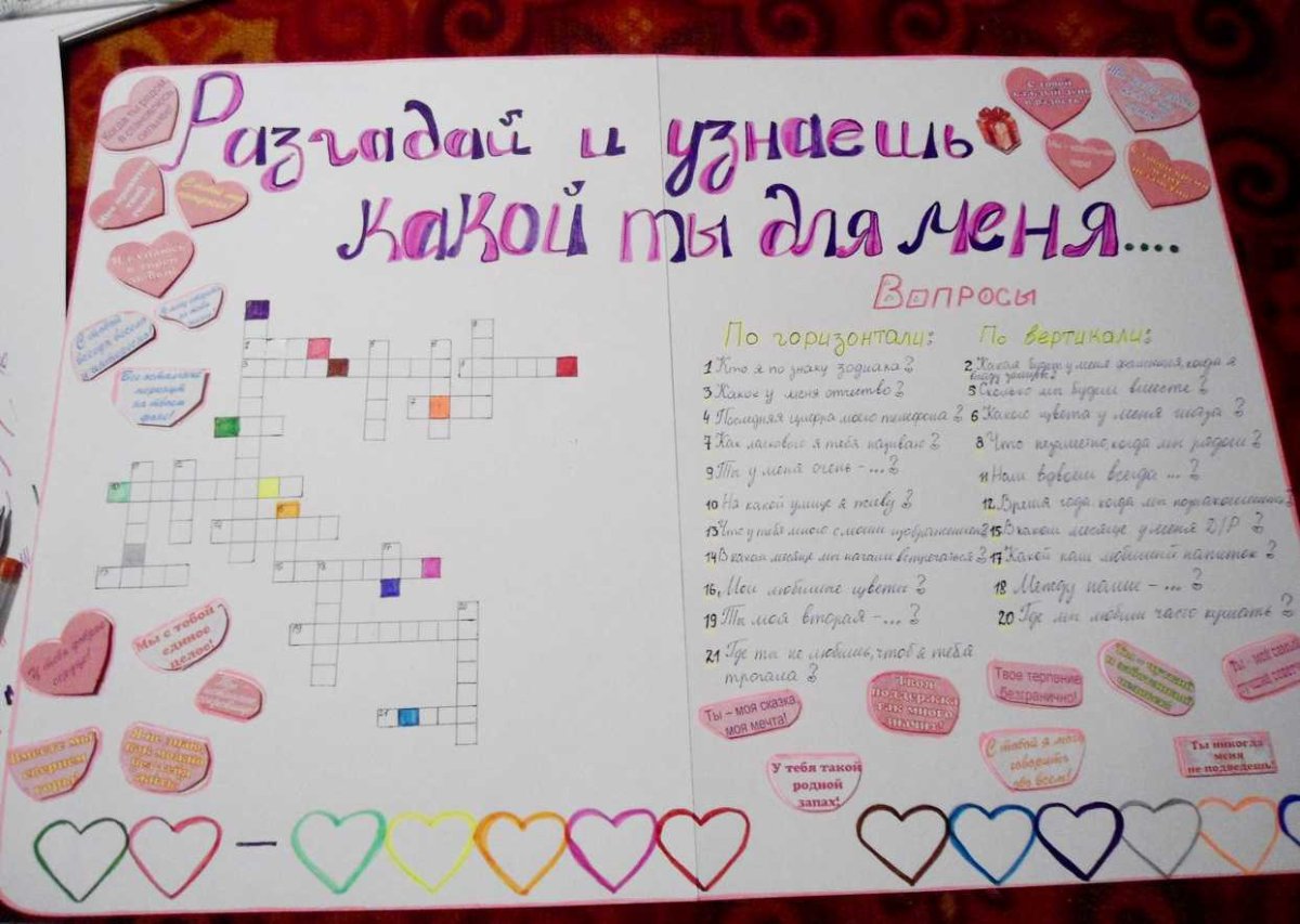 Подарок "с годовщиной"